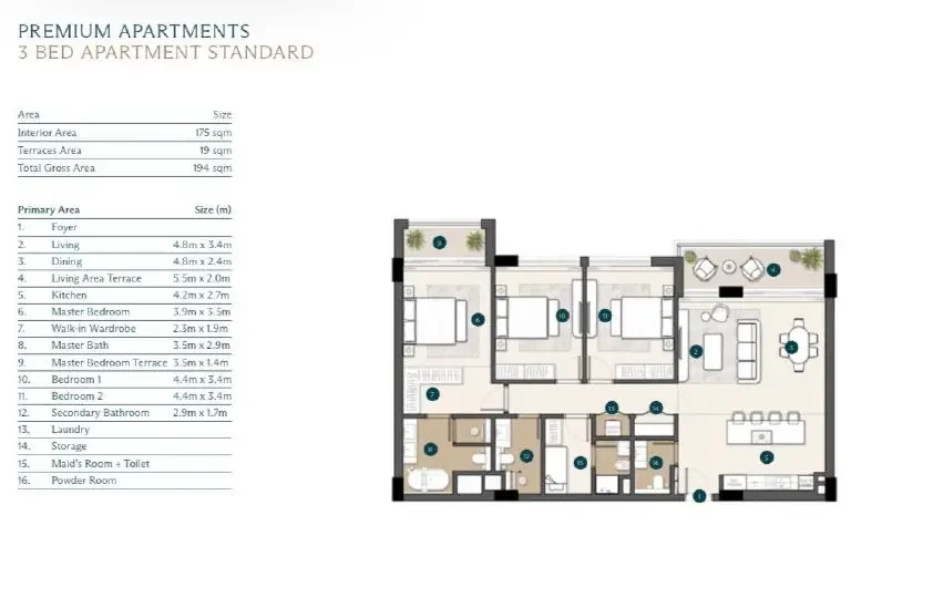 Wadi Yamm Apartment for sale