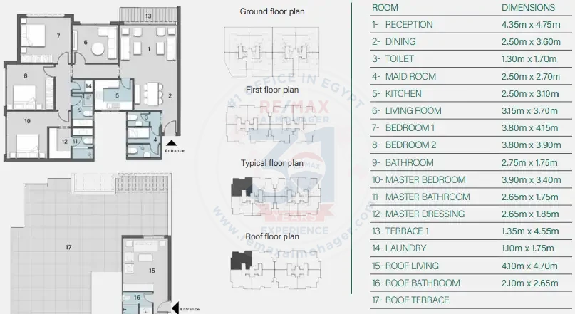 Penthouse 243m for sale in Aster New Cairo