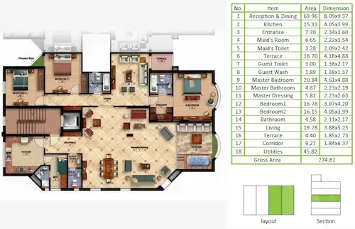 Apartment for sale in Mountain View