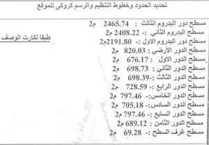 أرض للمشاركة فى العاصمة الإدارية