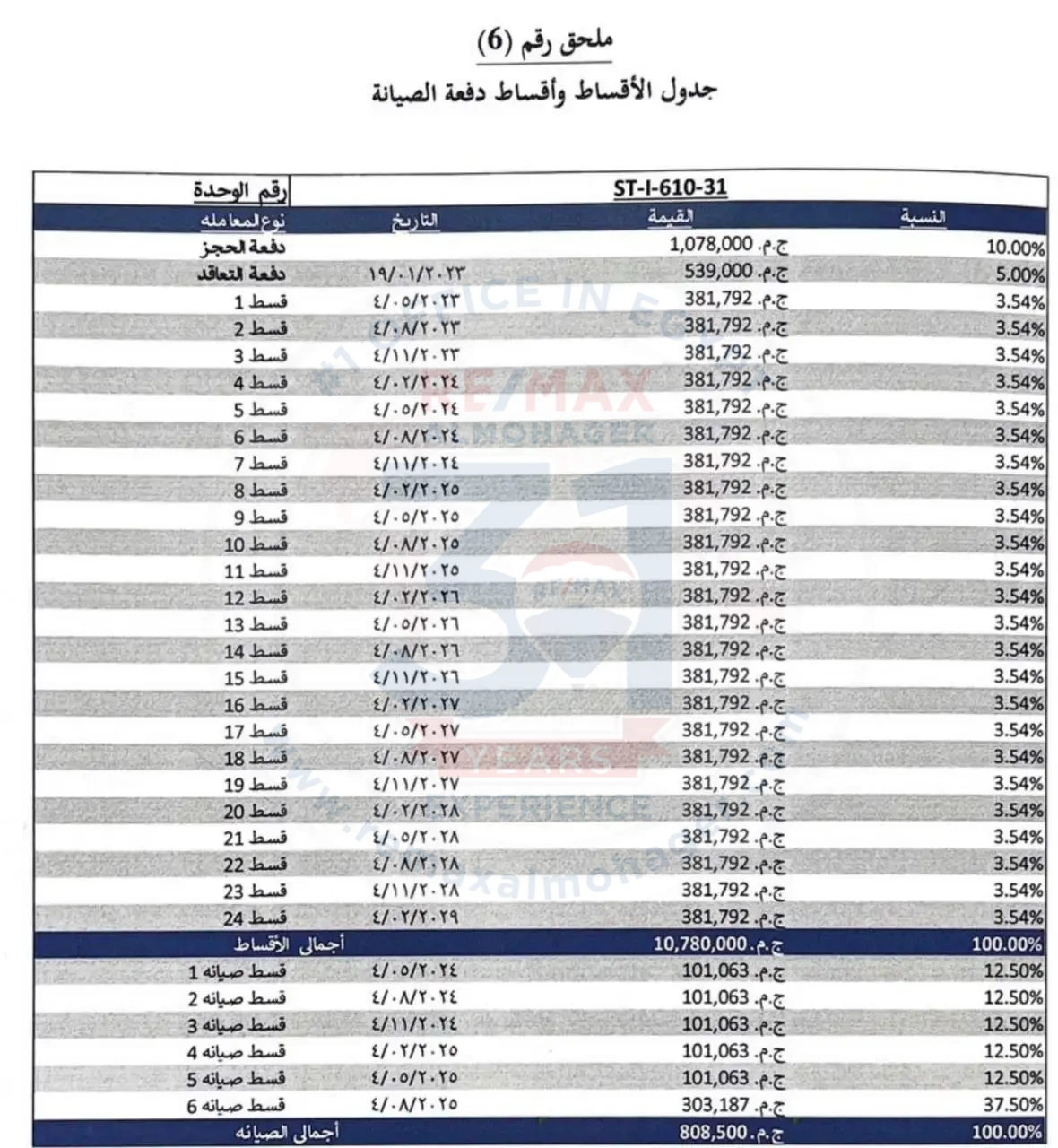 Penthouse for sale in installments in Silver Sands North Coast
